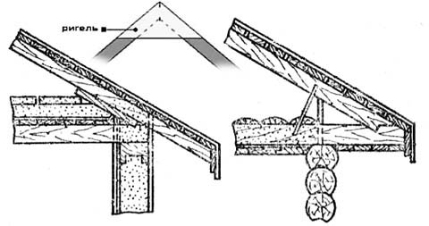 Конструкції даху для лазні