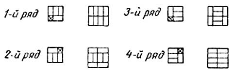 Порядовки кладки стовпів в півтора і два цегли з трехрядной перев'язкою