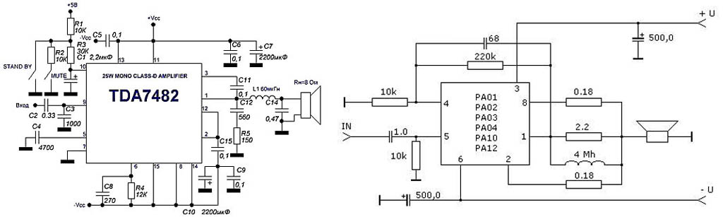 Імпульсні звукові підсилювачі класу D на мікросхемах