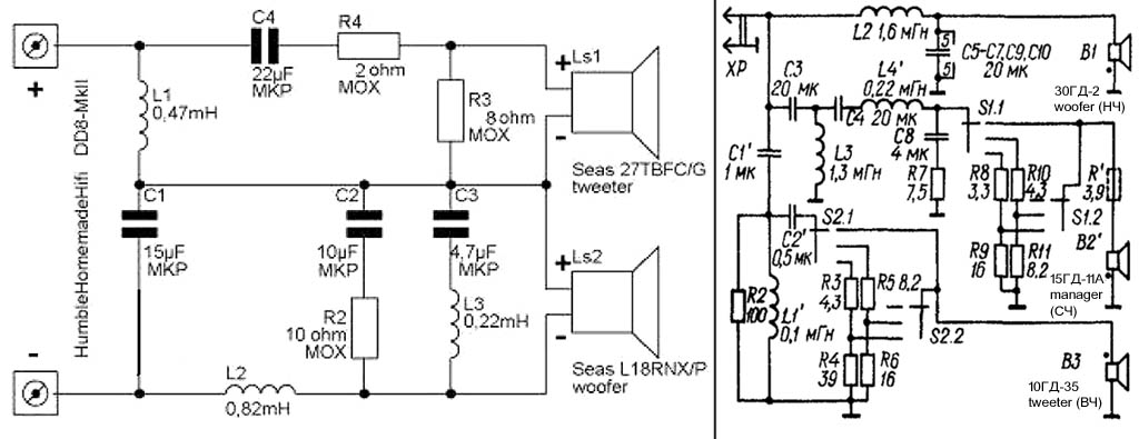 Схеми розділових фільтрів для 2-смугової і 3-смугової акустичних систем