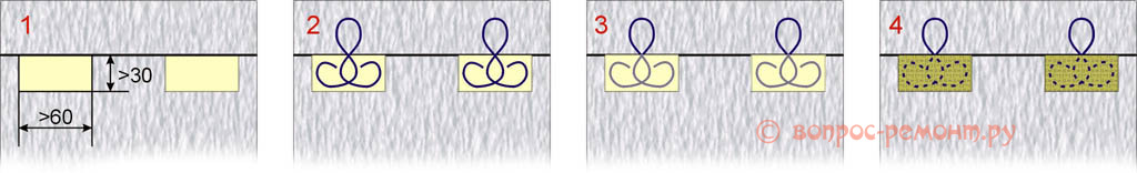 Кріплення петель для гульвіса ширми з ЕППС