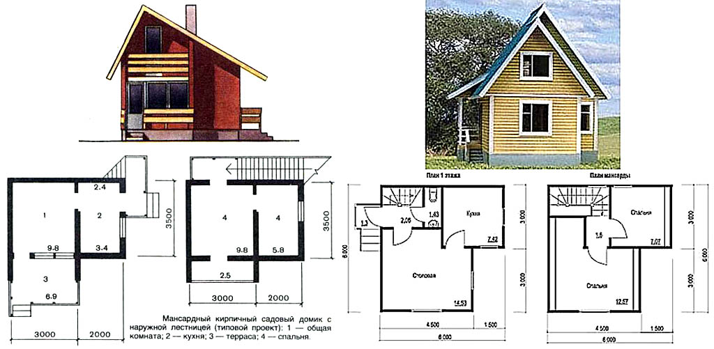Зовнішній вигляд і планування 2-поверхових малогабаритних дачних будинків з цегли і бруса