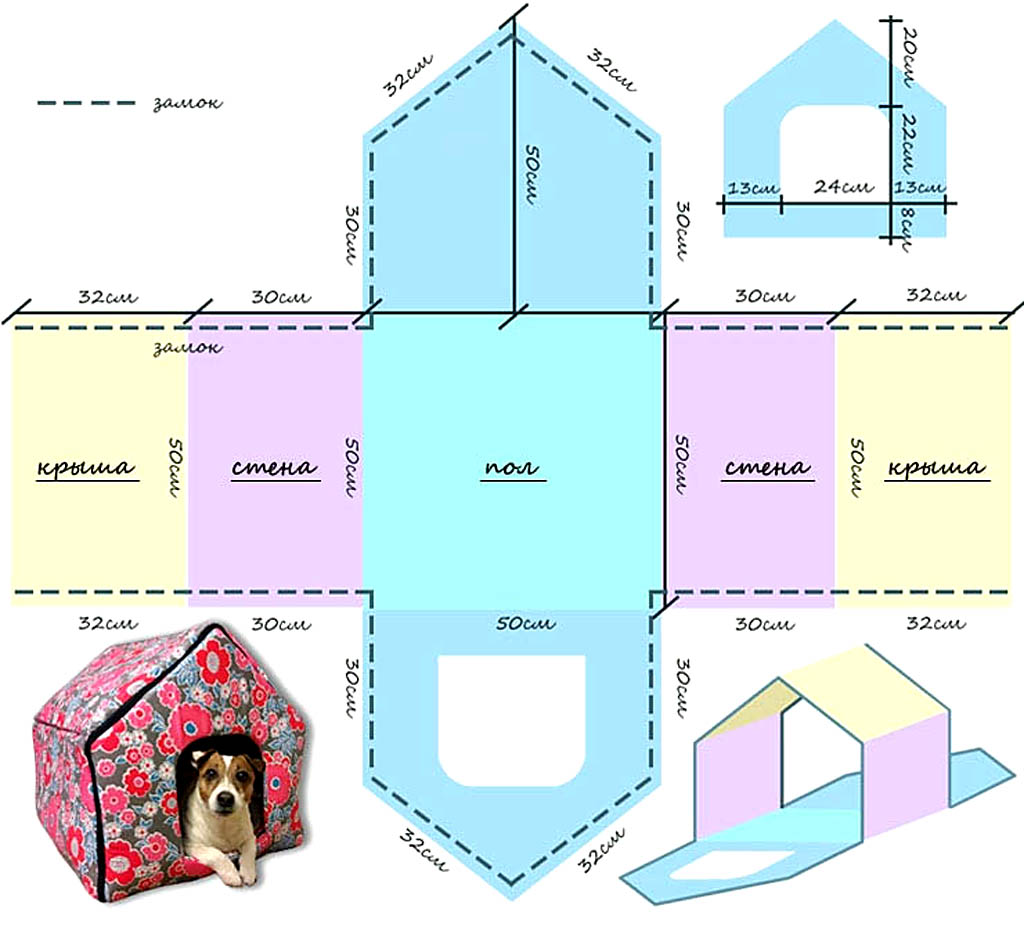 Креслення лежанки-будиночка для собаки з картону